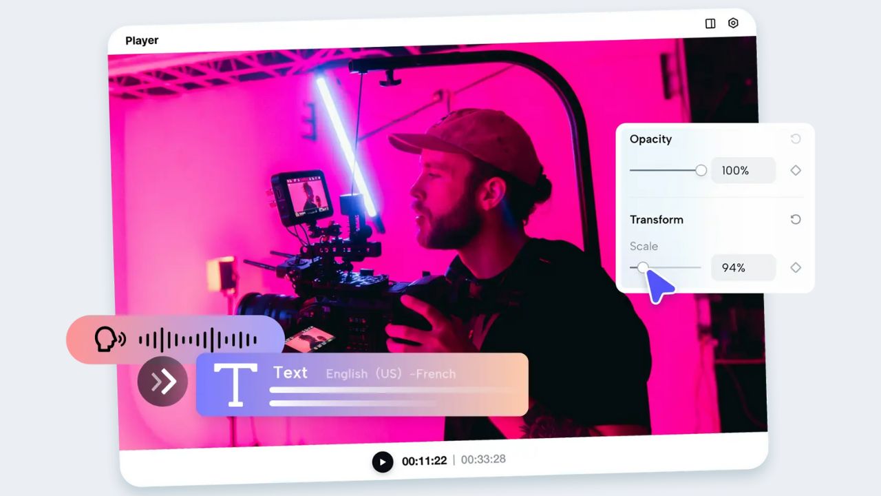 Why Global Brands Use Pippit’s Free Speech to Text Converter